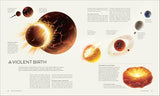 The Moon: From Imagination to Exploration - Retail Maharaj
