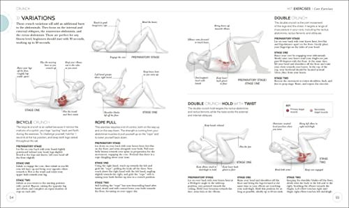 Science of HIIT: Understand the Anatomy and Physiology to Transform Your Body - Retail Maharaj