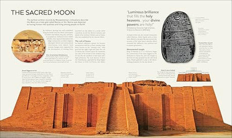 The Moon: From Imagination to Exploration - Retail Maharaj