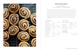 Good & Sweet: A New Way to Bake with Naturally Sweet Ingredients: A Baking Book - Retail Maharaj