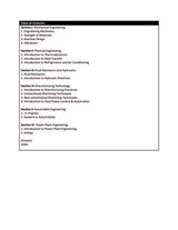 Basic Mechanical Engineering | e - Retail Maharaj