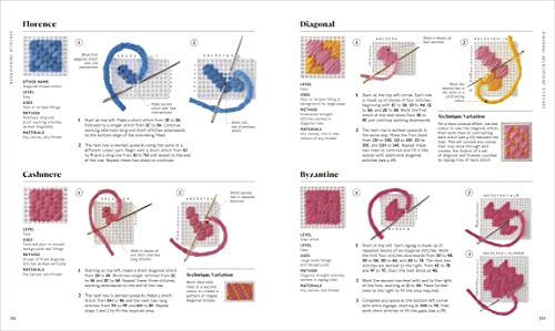 Embroidery Stitches Step-by-Step: The Ideal Guide to Stitching, Whatever Your Level of Expertise - Retail Maharaj