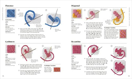 Embroidery Stitches Step-by-Step: The Ideal Guide to Stitching, Whatever Your Level of Expertise - Retail Maharaj