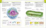 Biology: The Ultimate Bitesize Study Gui - Retail Maharaj