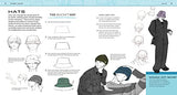 Manga Fashion Art Secrets: The Ultimate Guide to Drawing Awesome Artwork in the Manga Style - Retail Maharaj