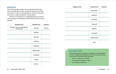 Love More, Fight Less: Communication Skills Every Couple Needs: A Relationship Workbook for Couples - Retail Maharaj
