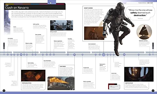Star Wars Timelines: From the Time Before the High Republic to the Fall of the First Order - Retail Maharaj