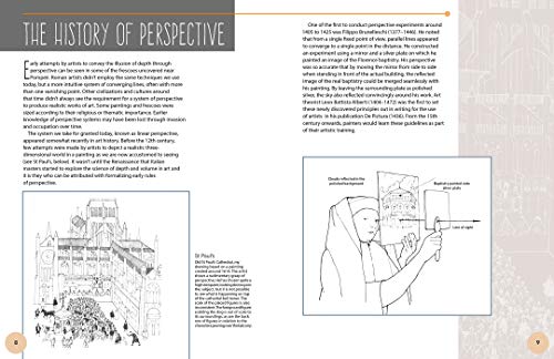Drawing Perspective - Retail Maharaj