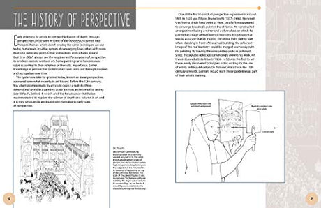 Drawing Perspective - Retail Maharaj