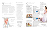 The Pregnancy Encyclopedia: All Your Questions Answered - Retail Maharaj