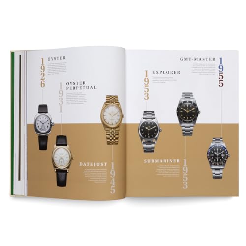 The Watch Book Rolex: Next Generation - Retail Maharaj
