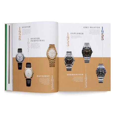 The Watch Book Rolex: Next Generation - Retail Maharaj