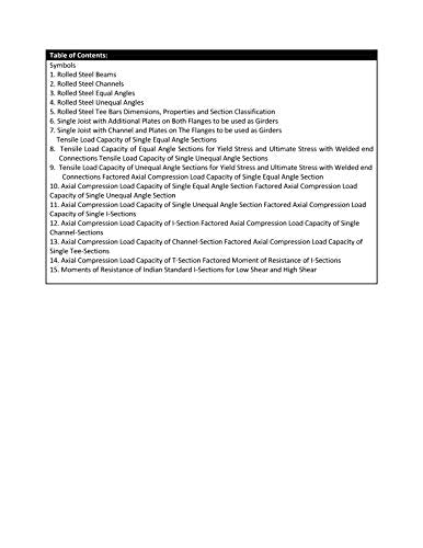 Steel Data Handbook | e - Retail Maharaj