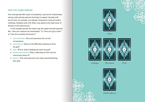 Tarot of the Divine Handbook: A Guide to Understanding Tarot Symbolism - Retail Maharaj