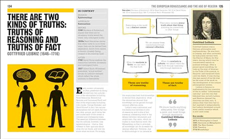 The Philosophy Book: Big Ideas Simply Explained - Retail Maharaj