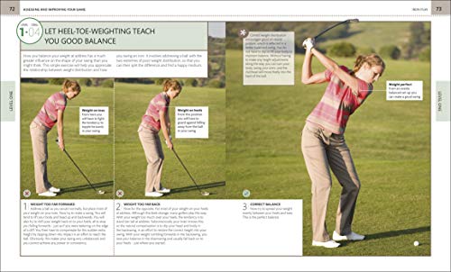 The Complete Golf Manual - Retail Maharaj