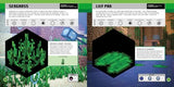 Minecraft Official Blocks Guide: Minecraft Official Blocks Guide: the definitive compendium to every block in Minecraft – the perfect gift for gamers of all ages! - Retail Maharaj