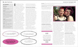 The Politics Book: Big Ideas Simply Explained - Retail Maharaj