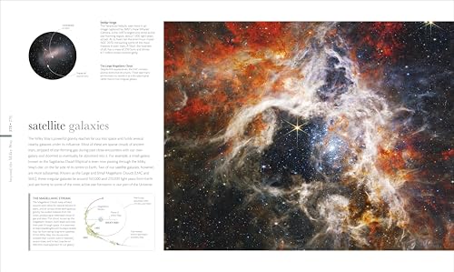 Cosmos: Explore the Wonders of the Universe - Retail Maharaj