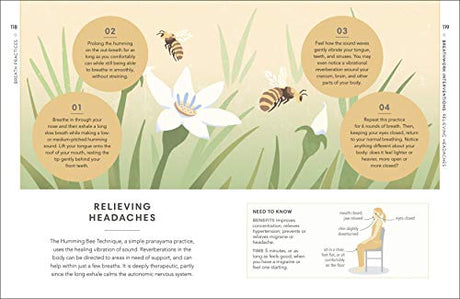 Breathwork - Retail Maharaj