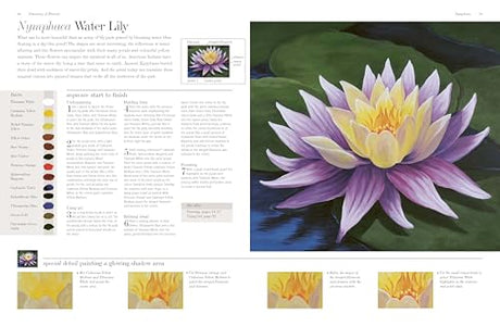 ACRYLIC FLOWER PAINTERS A TO Z - Retail Maharaj