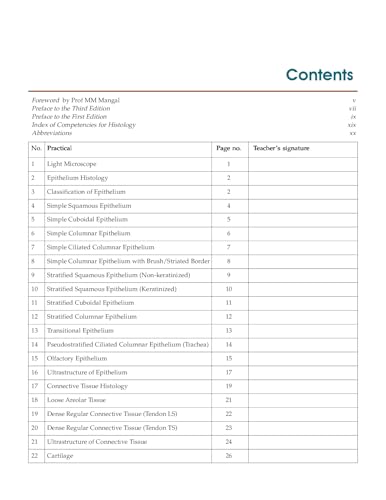 PRACTICAL MANUAL OF HISTOLOGY 3ED (PB 2026) - Retail Maharaj