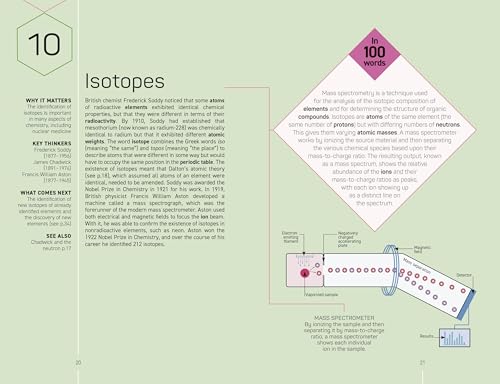 The Science Museum Chemistry 100 Ideas in 100 Words: A Whistle-Stop Tour of Chemistry’s Key Concepts - Retail Maharaj