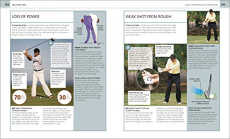 The Complete Golf Manual - Retail Maharaj