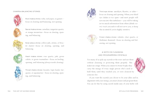 The Art of Sacred Smoke: Energy-Balancing Rituals to Cleanse, Protect, and Empower - Retail Maharaj