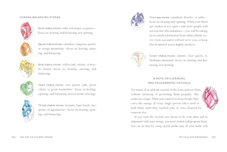 The Art of Sacred Smoke: Energy-Balancing Rituals to Cleanse, Protect, and Empower - Retail Maharaj
