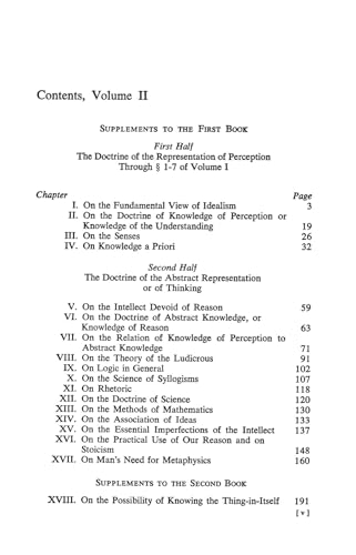 SCHOPENHAUER-THE WORLD AS WILL AND REPRE - Retail Maharaj