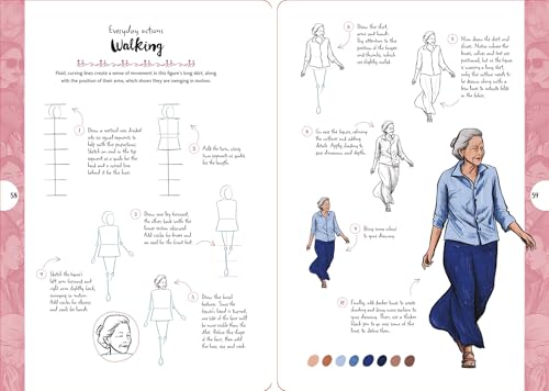 10 Step Drawing Figures: Draw over 50 Poses in 10 Easy Steps - Retail Maharaj