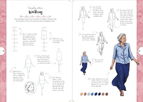 10 Step Drawing Figures: Draw over 50 Poses in 10 Easy Steps - Retail Maharaj