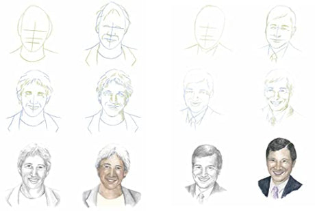 How to Draw: Faces - Retail Maharaj