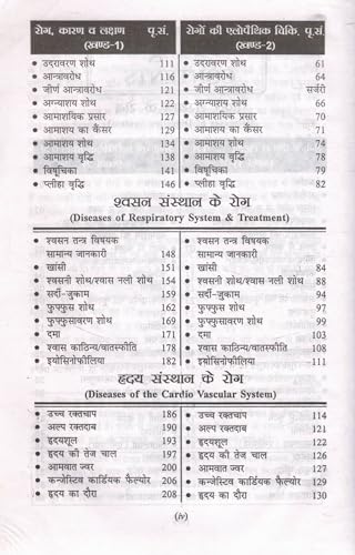 Adhunik Allopathic Patent Chikitsa Charts | Modern Allopathy Medical Guide | Materia Medica & Prescription Book (Hindi) - Retail Maharaj