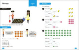 Maths - No Problem! Multiplication, Division and Fractions, Ages 4-6 (Key Stage 1): Facts at Your Fingertips - Retail Maharaj