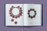 Costume Jewelry - Retail Maharaj