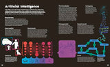 The History of Information - Retail Maharaj
