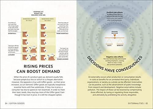 Simply Economics - Retail Maharaj
