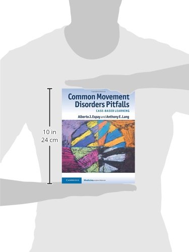 Common Movement Disorders Pitfalls: Case-Based Learning - Retail Maharaj