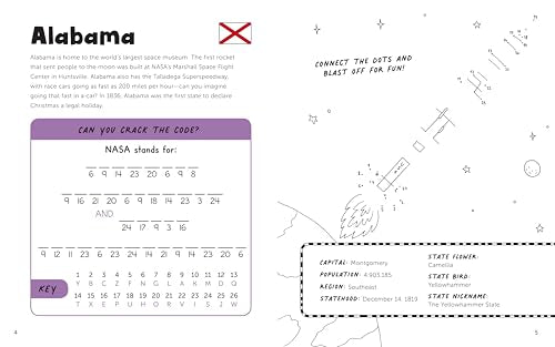 Fun with 50 States: A Big Activity Book for Kids about the Amazing United States - Retail Maharaj