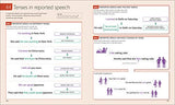 English for Everyone English Grammar Guide: A comprehensive visual reference - Retail Maharaj