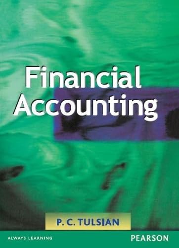 FINANCIAL ACCOUNTING - Retail Maharaj