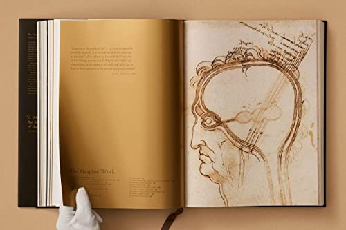 Leonardo: The Complete Paintings and Drawings: 1452-1519 - Retail Maharaj
