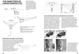Drawing Nature: A Complete Guide (Art of Drawing) - Retail Maharaj