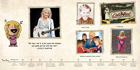 I am Dolly Parton - Retail Maharaj