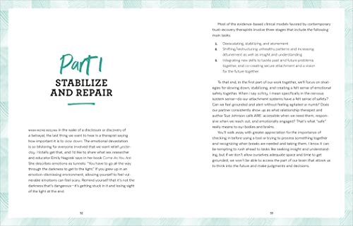 Rebuilding Trust: Guided Therapy Techniques and Activities to Restore Love, Trust, and Intimacy in Your Relationship - Retail Maharaj