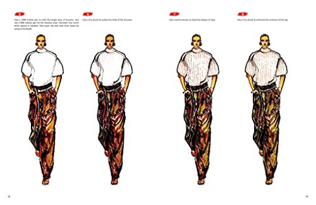 Fashion Sketching-A Complete Guidebook for Beginners - Retail Maharaj