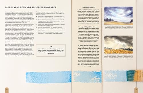 The Easy Guide to Painting Skies in Watercolour - Retail Maharaj