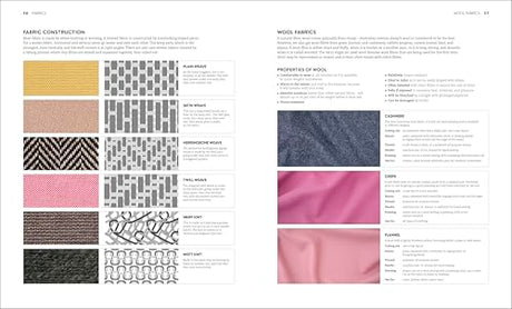 The Sewing Book (New Edition): Over 300 Step-by-Step Techniques – the Perfect Christmas Gift for Crafters - Retail Maharaj